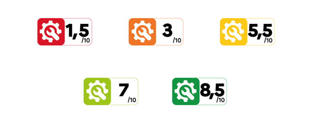 Reparaturindex bei bestimmten Kategorien erforderlich, wenn Sie Sendungen nach Frankreich anbieten