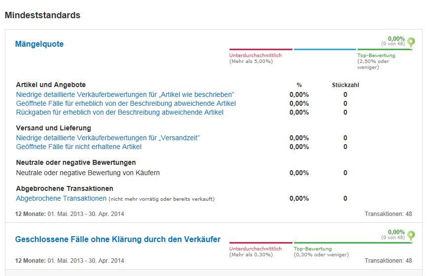 ebay DSR 30-04 2.JPG