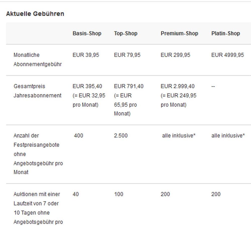 shopgebühren.jpg